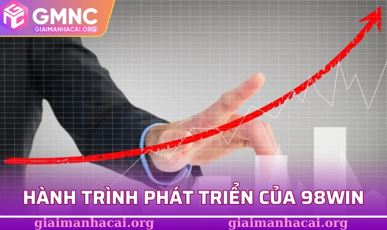 Hành trình phát triển của 98WIN