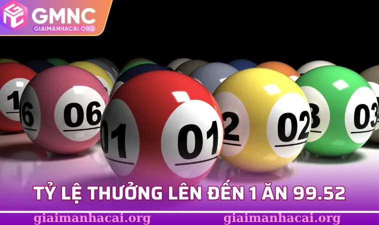 Tỷ lệ thưởng lên đến 1 ăn 99.52