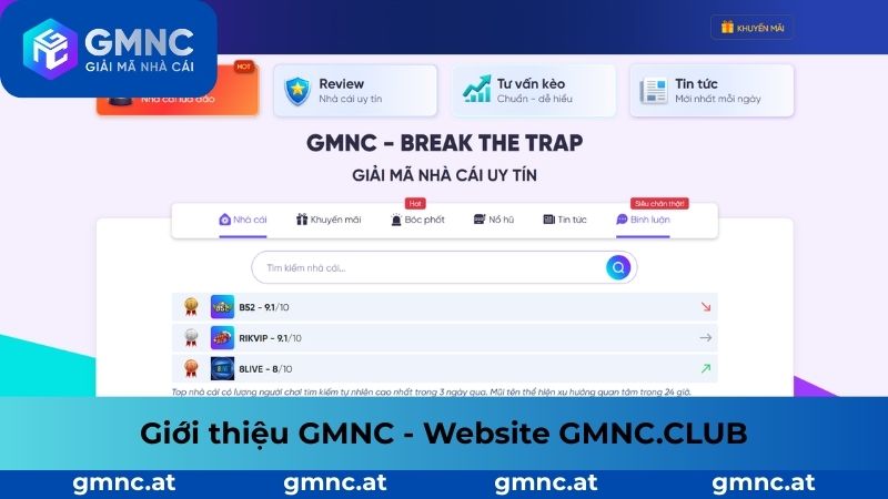 Giới thiệu về GMNC và website GMNC.CLUB